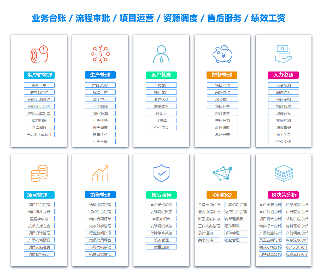 吕梁OA办公管理软件